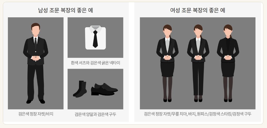 남녀 조문 복장의 좋은 예
